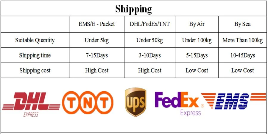 nmn shipping
